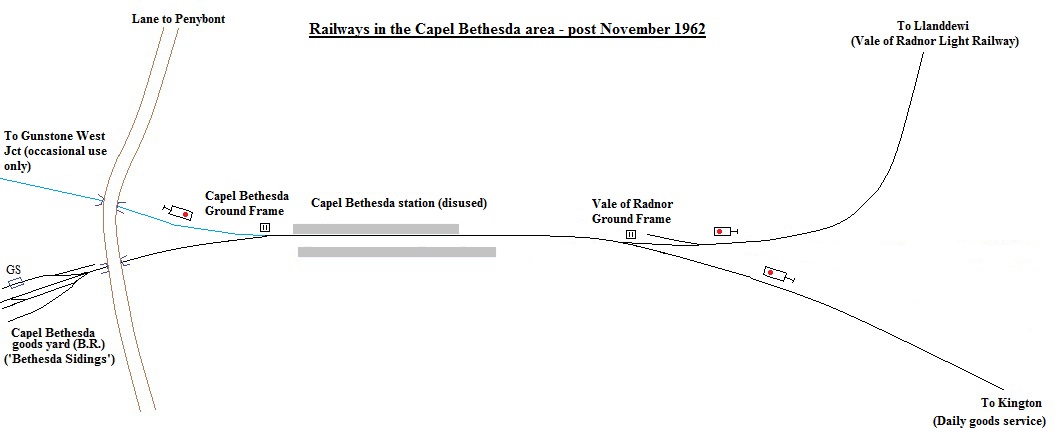 Capel Bethesda station track plan_post-1962.jpg