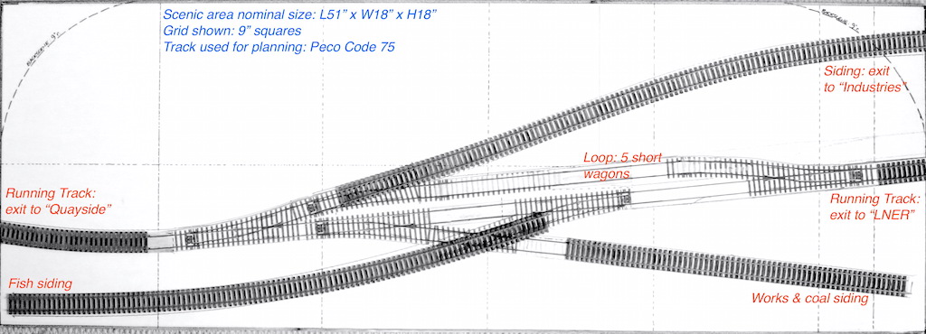 FINAL Track Plan 170811 - annotated - reduced for forum.jpeg
